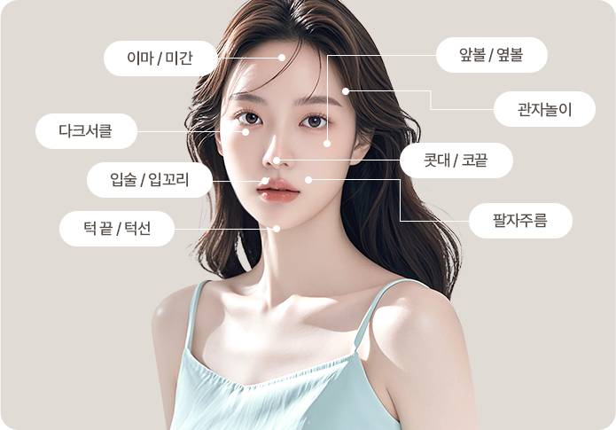 필러 시술 부위