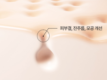 다양한 피부 고민을 동시에 개선할 수 있는 복합 레이저