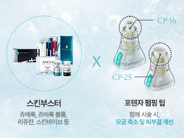 펌핑팁 CP – 25 를 활용한 스킨부스터와의 시너지